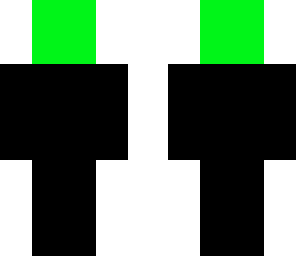 bittriprunner