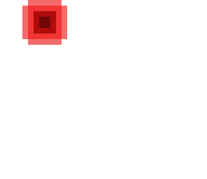 lollipop