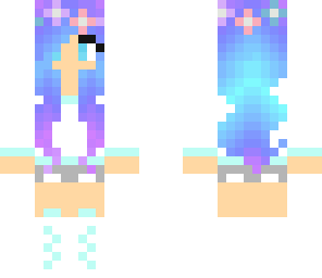fixed and edited