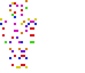 skin requests