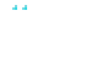 observation bot
