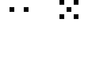 dice head