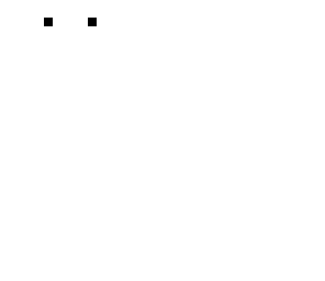 unsichtbar