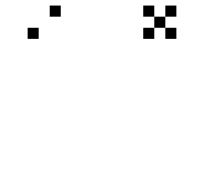 dice head