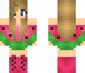 editedx2 watermelon