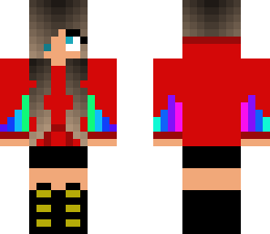 oc edit