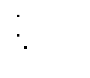 3 dots