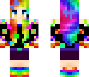 4th skin