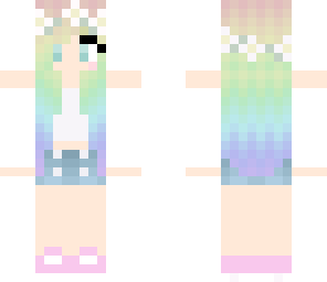 edit