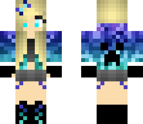 edited the eyes