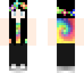 edit
