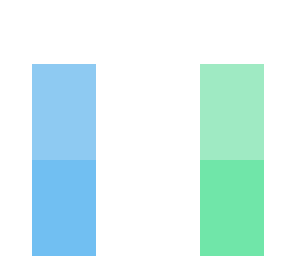eye color template