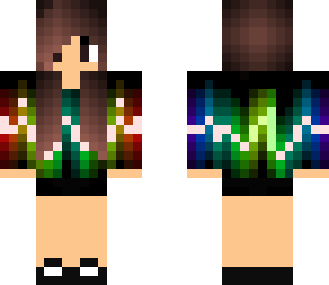 edit