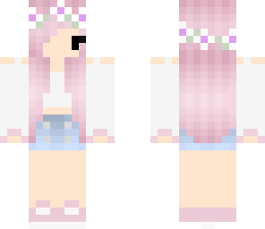 edit