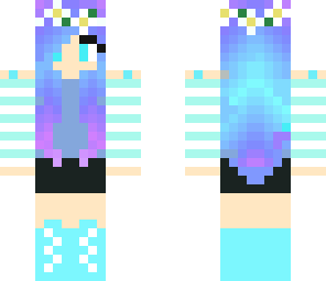 ombre edit