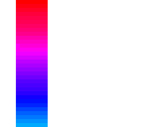 how to shade