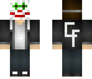 kilotheclown