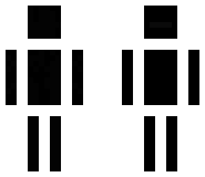 white cubey- dongerlord