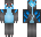 neodrakos