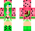 edited water melon