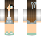 mig edit