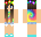 edit