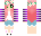 edit