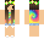 edit