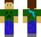 the miner pe