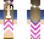 cute summer dress edit