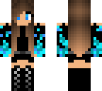 edit