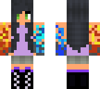 edit