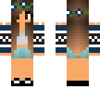 edit
