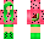 non chibi water melon