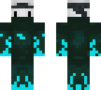 bluepanda