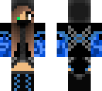 edit