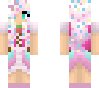 candie edit