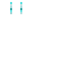 console head left or right