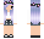 edit