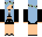 edit