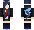 edit rin