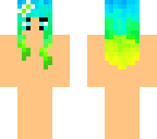 acidic