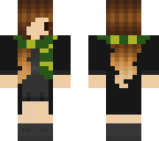 slytherin