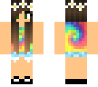 edit
