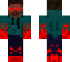 bloddybrain