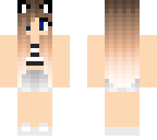 kitty edit