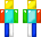 all the ores