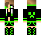 edit