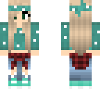edited