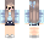 dfgh
